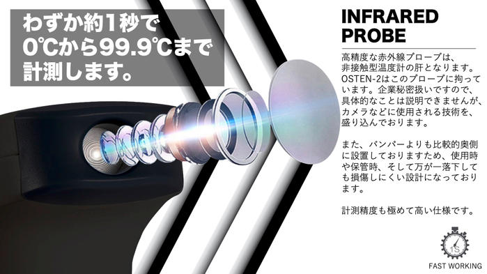 わずか約１秒で０℃から９９．９℃まで計測するイメージ画像