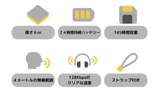 厚さ6ミリ、24時間持続バッテリー、145時間容量、4メートルの無線範囲、128kbpsのクリアな音質、ストラップ付き